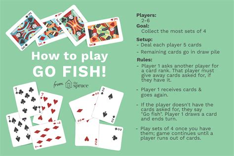 how to play go fish with 2 players